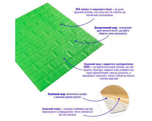 3D панель самоклеющаяся кирпич Зеленый 700x770x5мм (013-5) SW-00000149