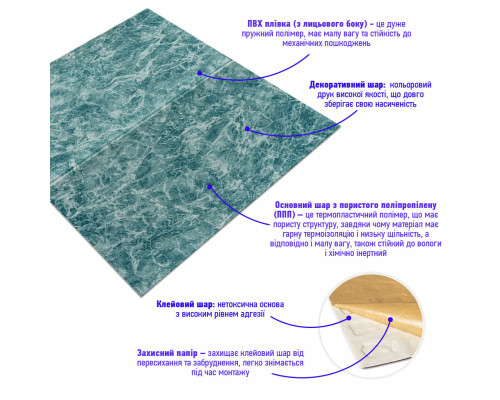 Декоративная 3D панель самоклейка Морская мраморная плитка 700x700x4мм (362) SW-00000530