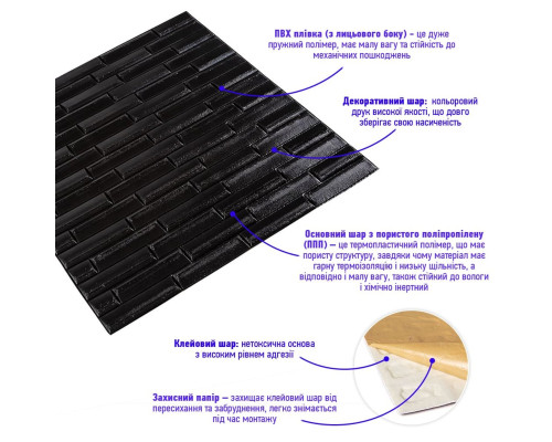 3D панель самоклеюча кладка чорна 700х770х7мм (038) SW-00000303