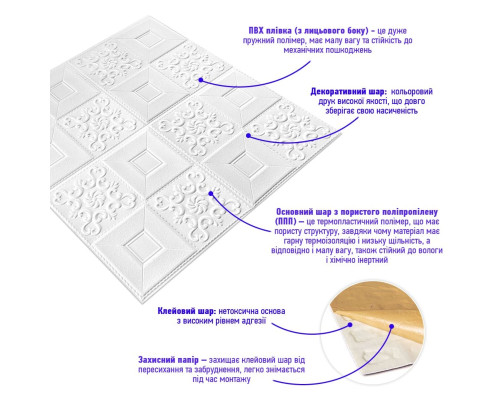 Самоклеюча декоративна настінно-стельова 3D панель фігури 700х700х5мм (114) SW-00000006