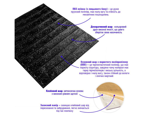 3D панель самоклеющаяся кирпич Черный 700x770x5мм (019-5) SW-00000151