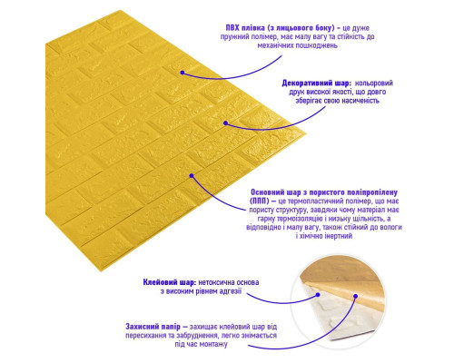 3D панель самоклеющаяся кирпич Желтый 700x770x5мм (010-5) SW-00000146