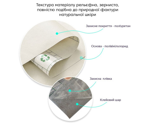 Самоклеюча екошкіра у рулоні 1.37х3м х 0.5мм Молочний SW-00000281