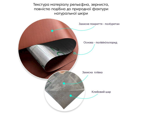 Самоклеюча екошкіра у рулоні 1.37*1m*0.5mm Теракотовий (D) SW-00002172