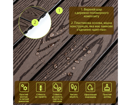 Композитна плитка ДПК 300х600х23 мм SW-00003291