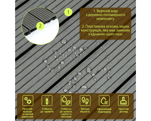 Композитна плитка ДПК 600х300х23 мм SW-00003288