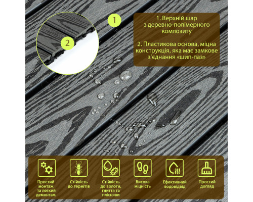 Композитна плитка ДПК 300х600х23 мм SW-00003293