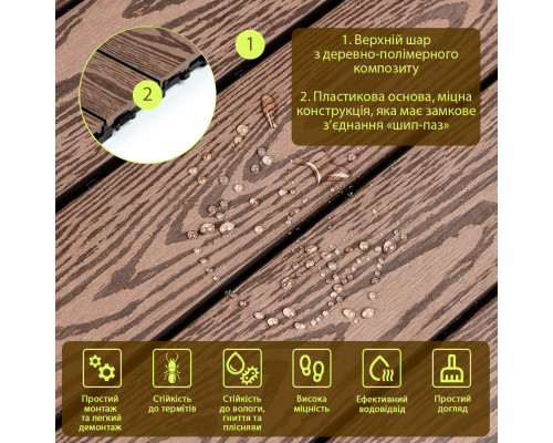 Композитна плитка ДПК 300х600х23 мм SW-00003290