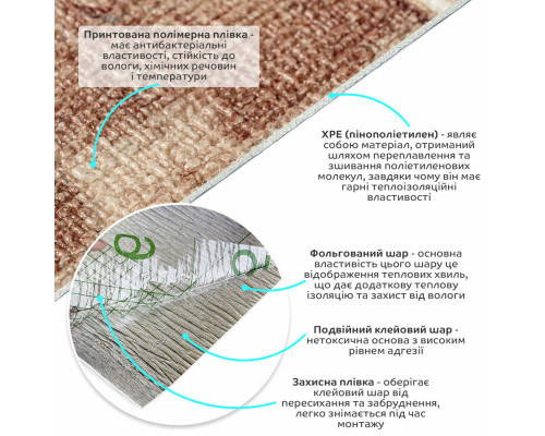 Самоклеючі шпалери рване дерево 2800х450х1,8мм SW-00000727