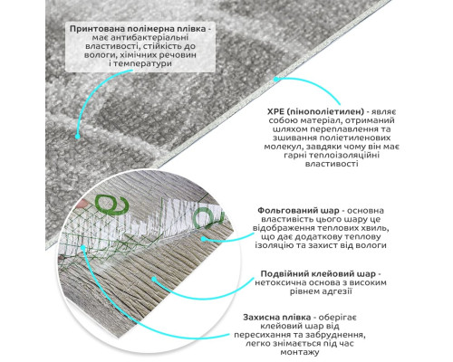Самоклеючі шпалери чорний мармур 2800х450х1, 8мм SW-00000730