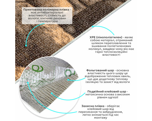 Самоклеючі шпалери жовтий камінь 2800х450х1,8мм SW-00000728