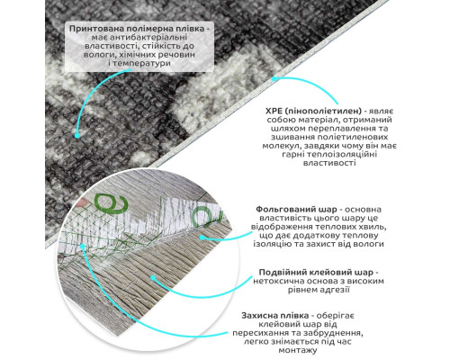 Самоклеючі шпалери сіра цегла 2800х450х1,8мм SW-00000724