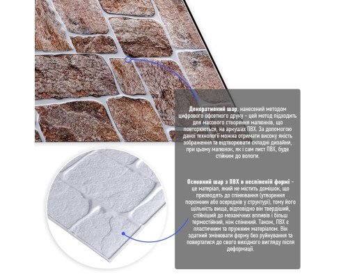 Декоративна ПВХ панель 960*480*4мм SW-00000581