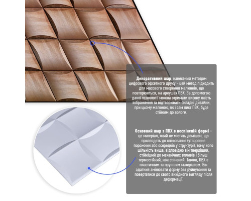 Декоративна ПВХ панель 960*480*4мм SW-00000580