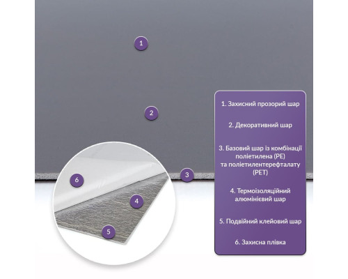 Самоклеящаяся стеновая PET плитка 900*400*2mm (D) SW-00002253