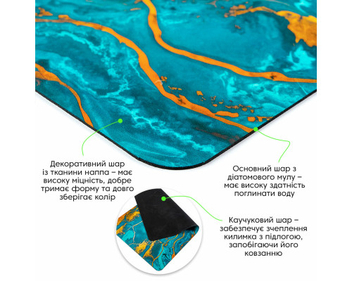 Вологопоглинаючий килимок 50*80CM*3MM (D) SW-00002542