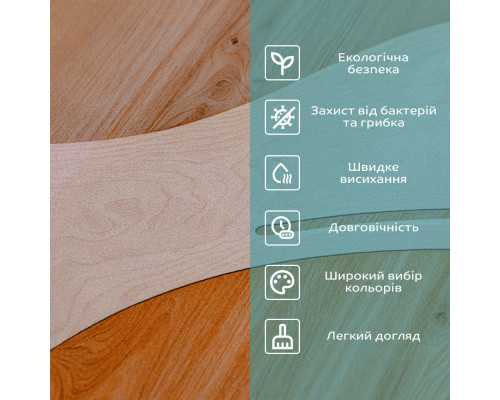 Вологопоглинаючий килимок 50*80CM*3MM (D) SW-00002544