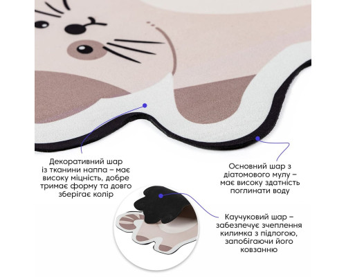 Вологопоглинаючий килимок Котик 40*60CM*3MM(D) SW-00002564
