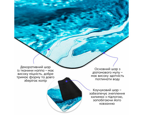 Вологопоглинаючий килимок 50*80CM*3MM (D) SW-00002540