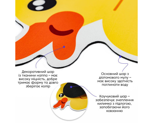 Вологопоглинаючий килимок Качечка 40*60CM*3MM(D) SW-00002561