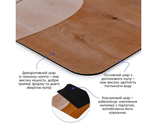 Вологопоглинаючий килимок 50*80CM*3MM (D) SW-00002544
