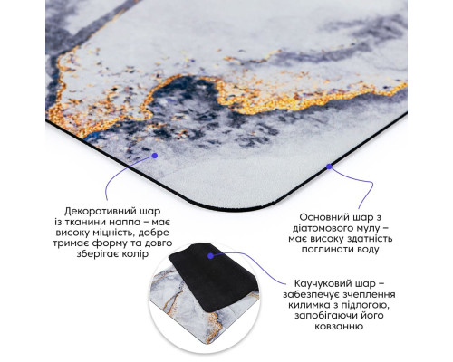 Вологопоглинаючий килимок 50*80CM*3MM (D) SW-00002543