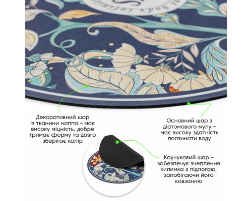Вологопоглинаючий килимок 38*58CM*3MM (D) SW-00002559