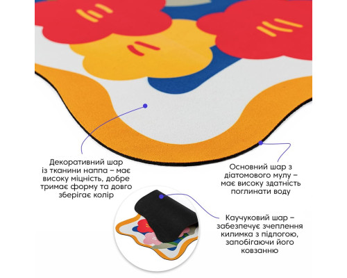 Вологопоглинаючий килимок 38*58CM*3MM (D) SW-00002562