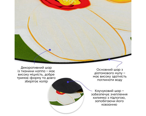 Вологопоглинаючий килимок 50*80CM*3MM (D) SW-00002547
