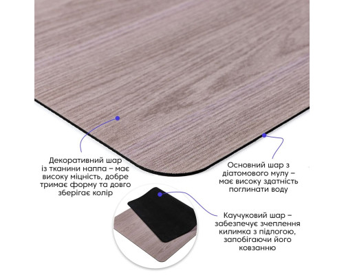 Вологопоглинаючий килимок 50*80CM*3MM (D) SW-00002545