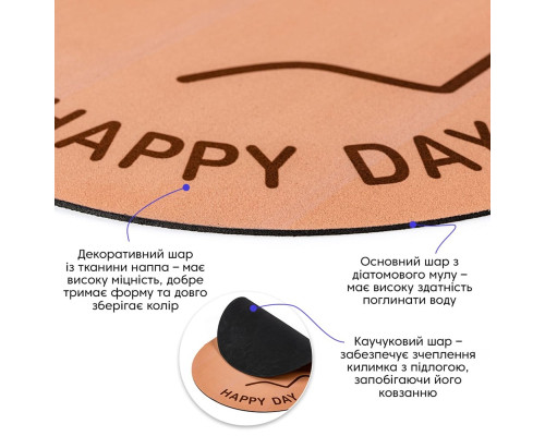 Вологопоглинаючий килимок 38*58CM*3MM (D) SW-00002556