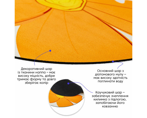 Вологопоглинаючий килимок 50*80CM*3MM (D) SW-00002546