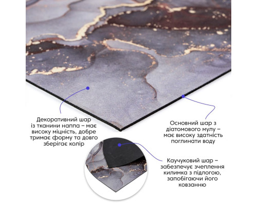 Вологопоглинаючий килимок 40*60CM*3MM (D) SW-00002548