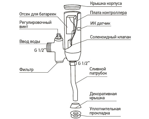 Кран сенсорный смывной для писсуара WInmix PREMIUM PHOTO (Chr-031), Польша