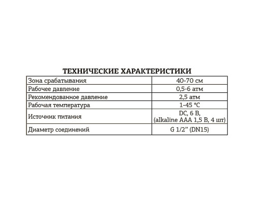 Кран сенсорный смывной для писсуара WInmix PREMIUM PHOTO (Chr-031), Польша