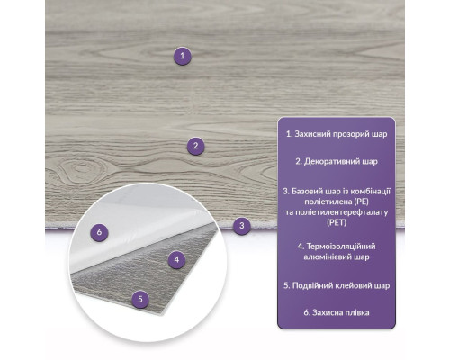 Самоклеющаяся стеновая PET плитка 600*300*2mm (D) SW-000002339