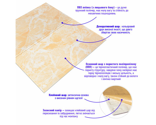 Самоклеющаяся 3D панель персиковый мрамор 700х700х4мм SW-00001343