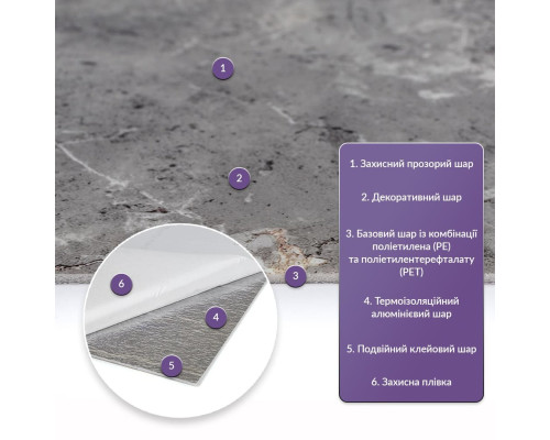Самоклеюча стінова PET плитка 600*300*2mm (D) SW-000002337