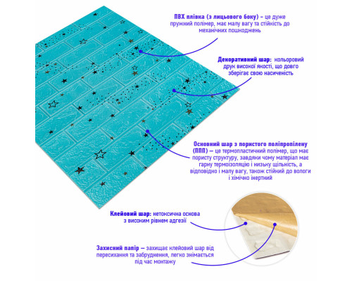 Самоклеюча 3D панель блакитні зірки 700х770х3мм (321) SW-00001342
