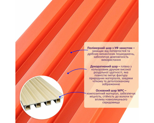Декоративная стеновая рейка коралл 3000*160*23мм (D) SW-00001527