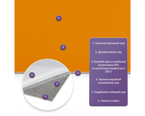 Самоклеящаяся стеновая PET плитка 600*300*2mm (D) SW-000002242