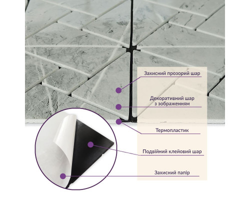 Самоклеящаяся PET мозаика 30*30CM*4MM (D) SW-00002452