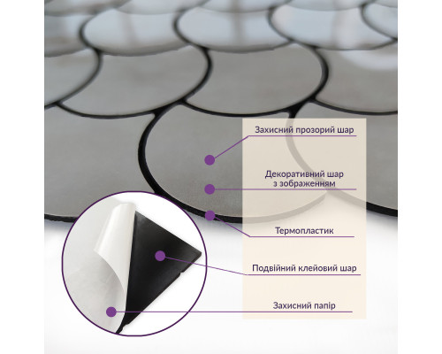 Самоклеящаяся PET мозаика 30*30CM*4MM (D) SW-00001667