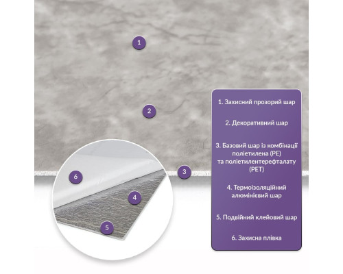 Самоклеюча стінова PET плитка 600*300*2mm (D) SW-00002315