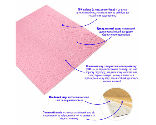 Панель 3D Pink 700*700*6mm (D) SW-00001950