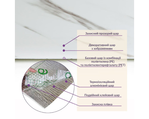 Самоклеящаяся стеновая PET плитка в рулоне 600*3000*2mm SW-00001691