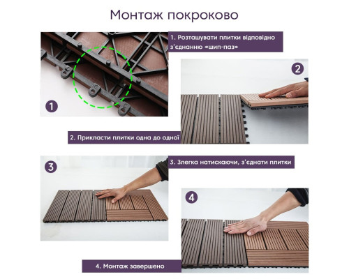 Композитная плитка WPC каштан 30*30CM*2СM (D) SW-00001710