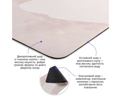 Влагопоглощающий коврик 50*80CM*3MM (D) SW-00001886