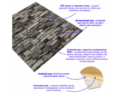 Самоклеюча 3D панель під камінь сірий піщаник 700x770x3мм (59-3) SW-00001481