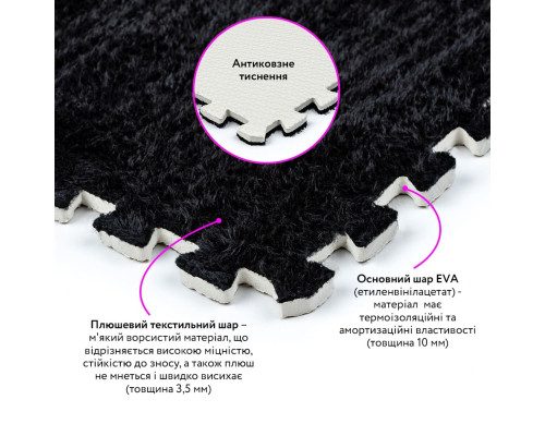 Пол-пазл плюшевый ЧЕРНЫЙ 30*30*1cm (D) SW-00002078